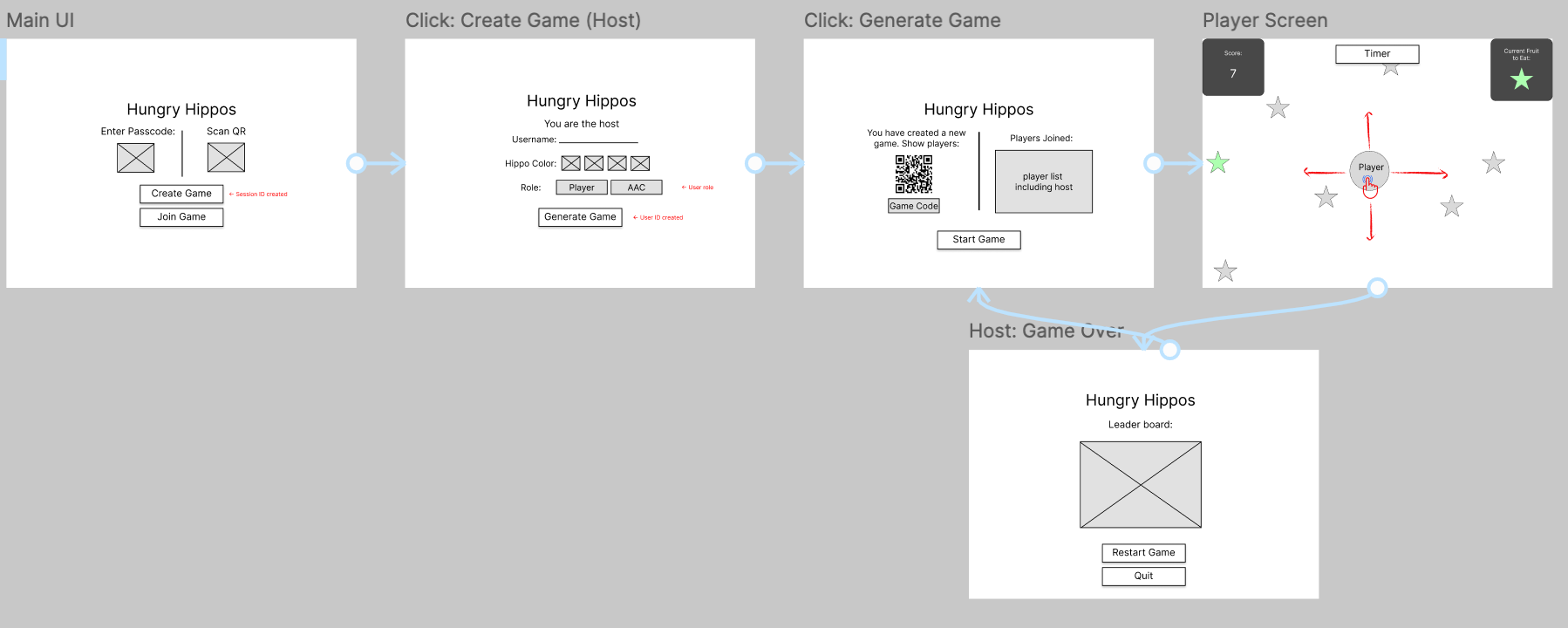 agario host/ hippo player